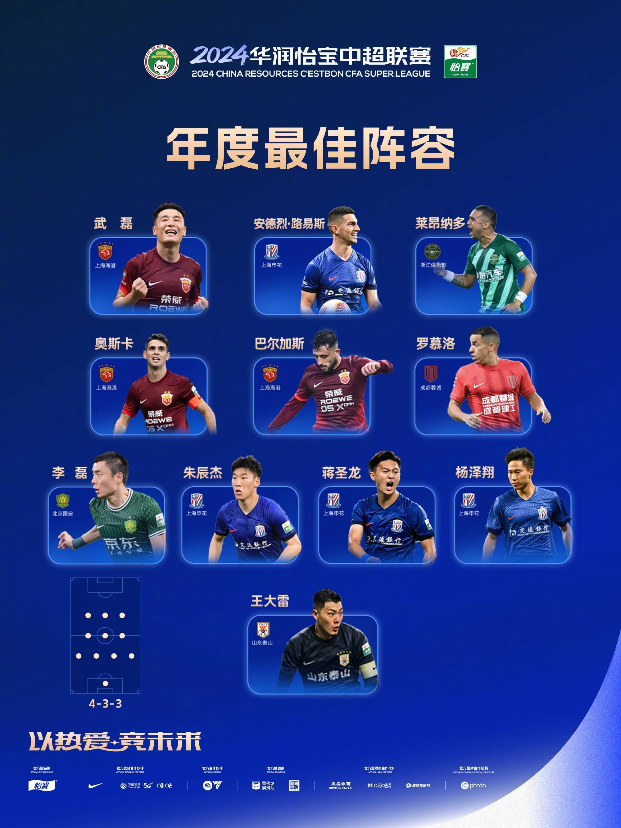 国内知名足球联赛近期的比赛轮次计划揭晓的简单介绍 国内知名足球联赛近期的比赛轮次计划揭晓的简单介绍