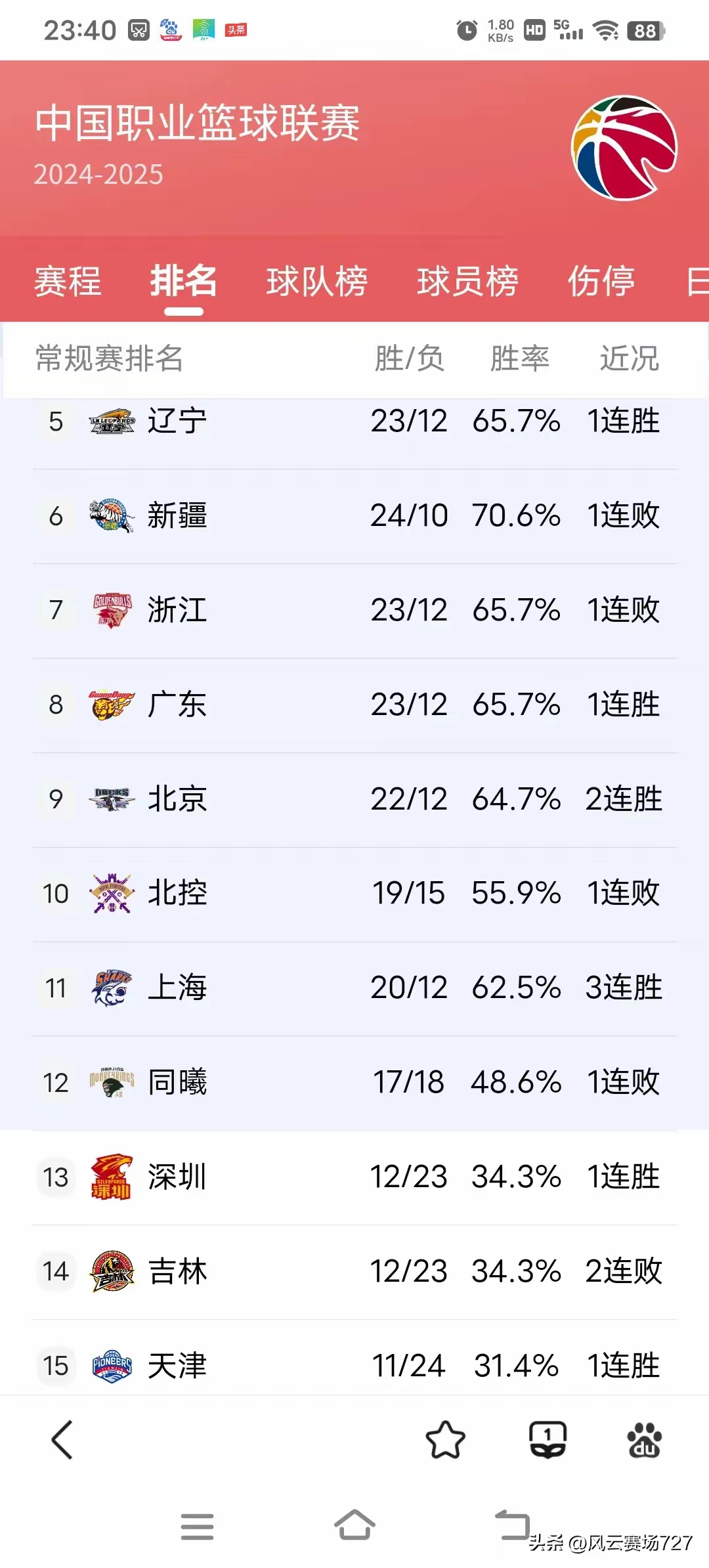最新结果揭晓，顶级联赛球队实力对比的简单介绍
