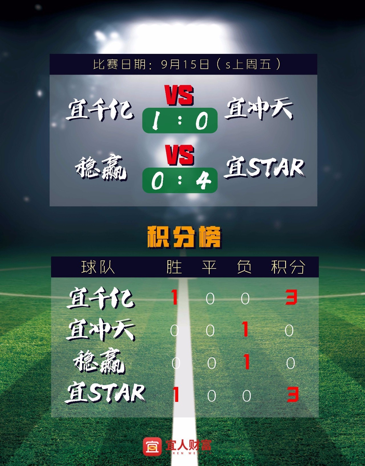 乐鱼体育网页版入口-包含巴黎圣日耳曼客场告捷亚眠，领跑积分榜的词条