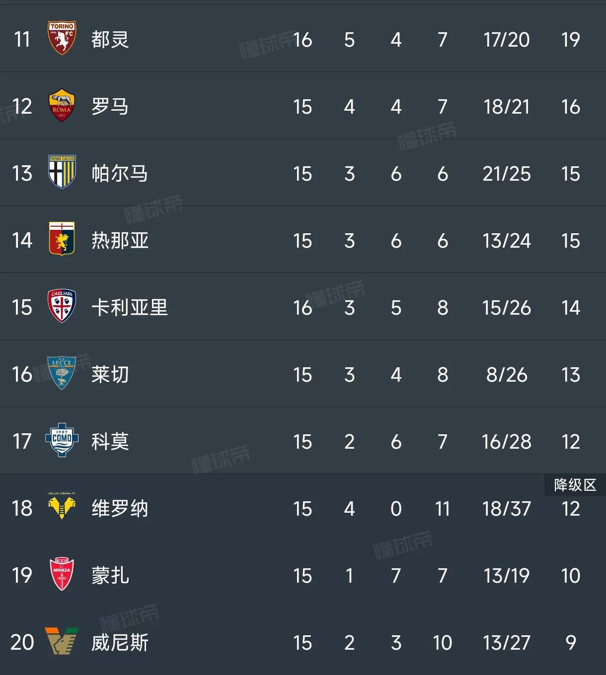 亚特兰大斩获五连胜，实力傲视欧洲的简单介绍