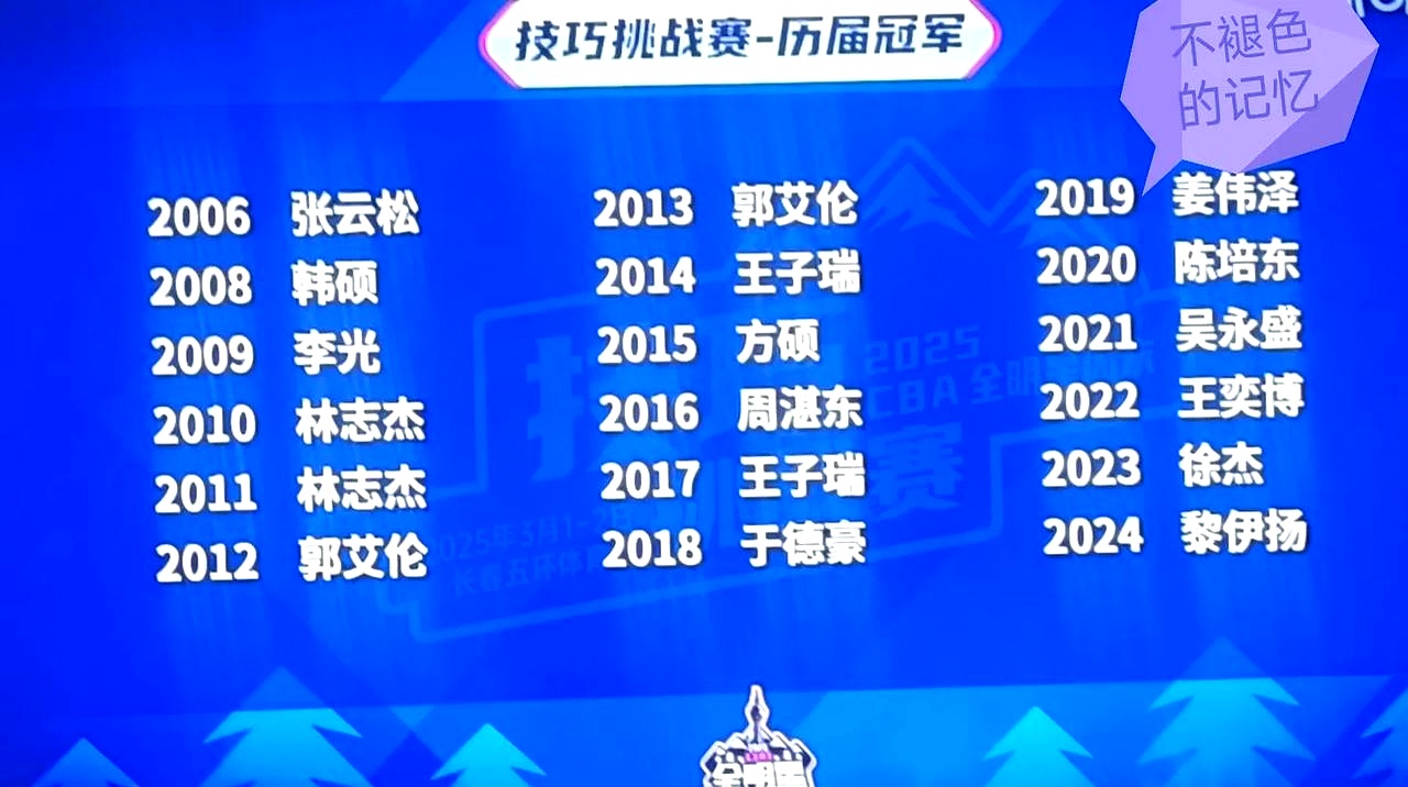 赛场上的风云变幻,多支实力球队崭露头角的简单介绍 赛场上的风云变幻,多支实力球队崭露头角的简单介绍