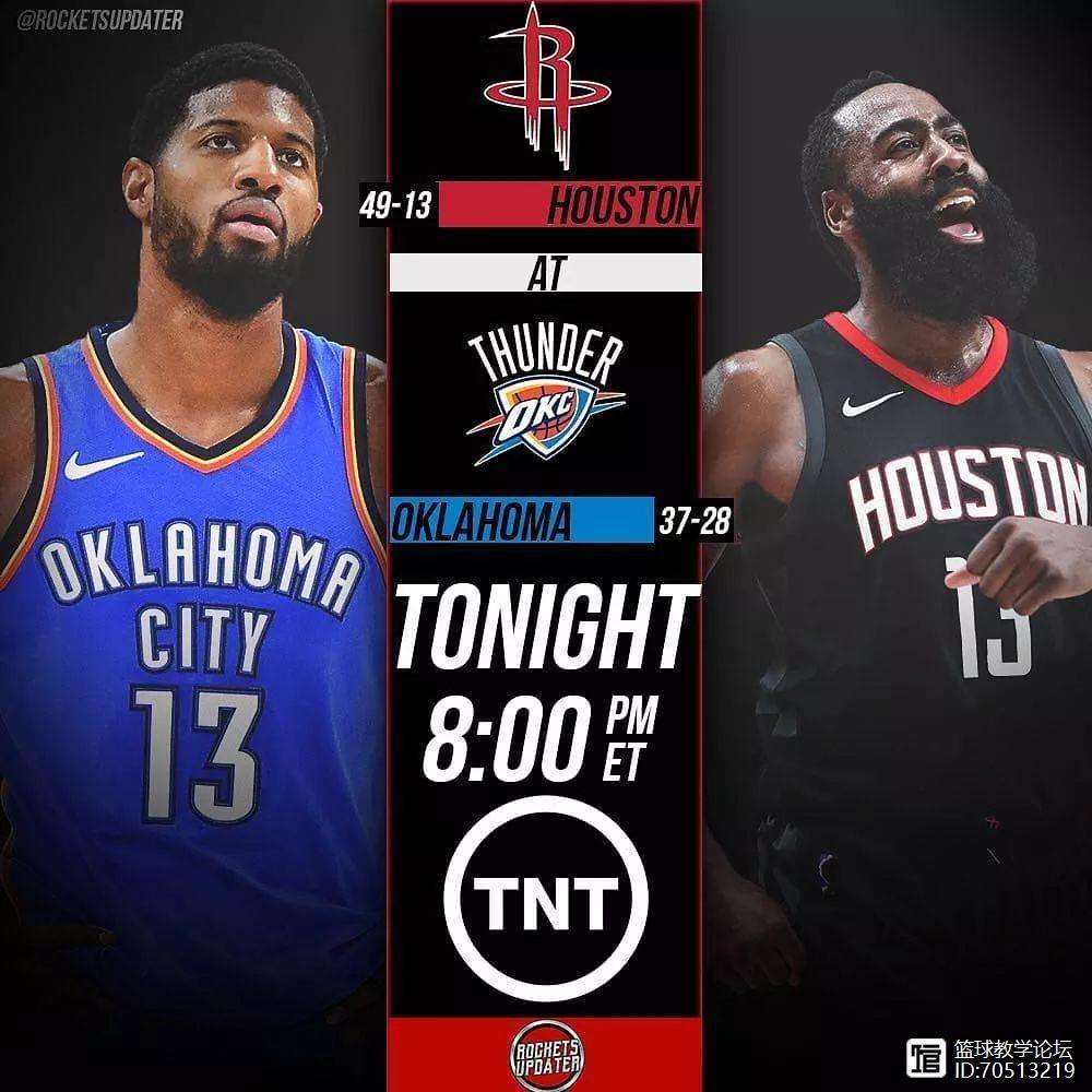 火箭豪取四连胜，保罗砍下20+10