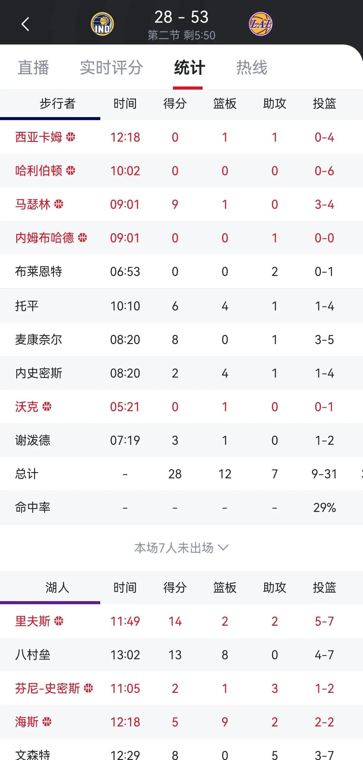 湖人力克步行者，取得关键胜利